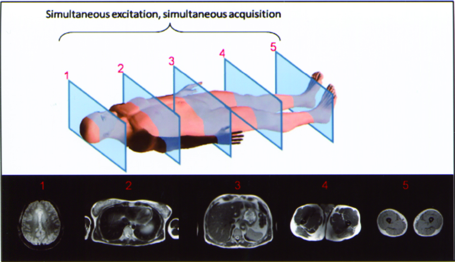 Magnetic Resonance Imaging Core Photo 01